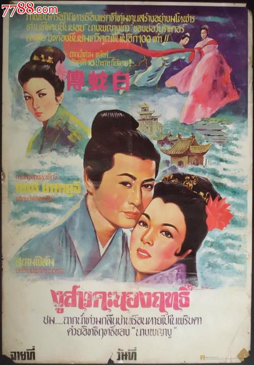 威斯康星大学系统会计文凭证书